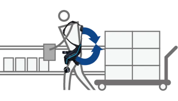 Stock management in retail