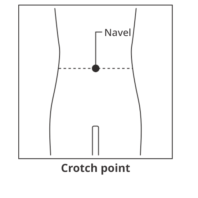 Crotch point